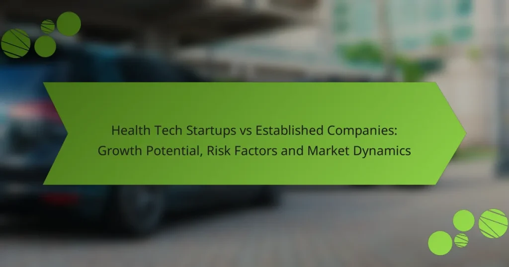 Health Tech Startups vs Established Companies: Δυναμική Ανάπτυξης, Παράγοντες Κινδύνου και Δυναμική Αγοράς